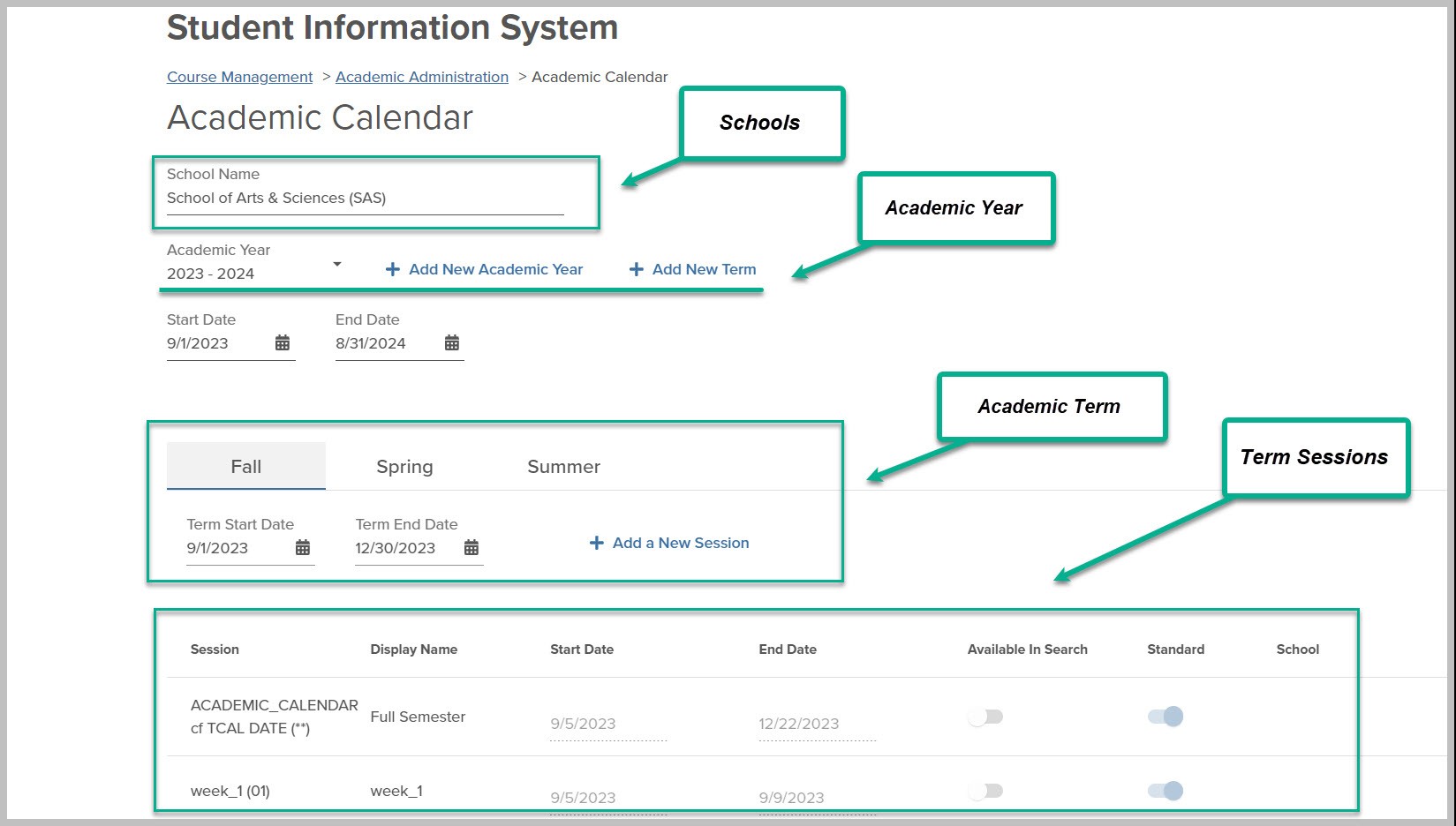 Image 1: Calendar Management Sections This is the Academic Calendar Management page. The green boxes and smaller green boxes with arrows highlight important calendar management information. In order they are: Schools, Academic year, Academic Term, and Term Sessions.