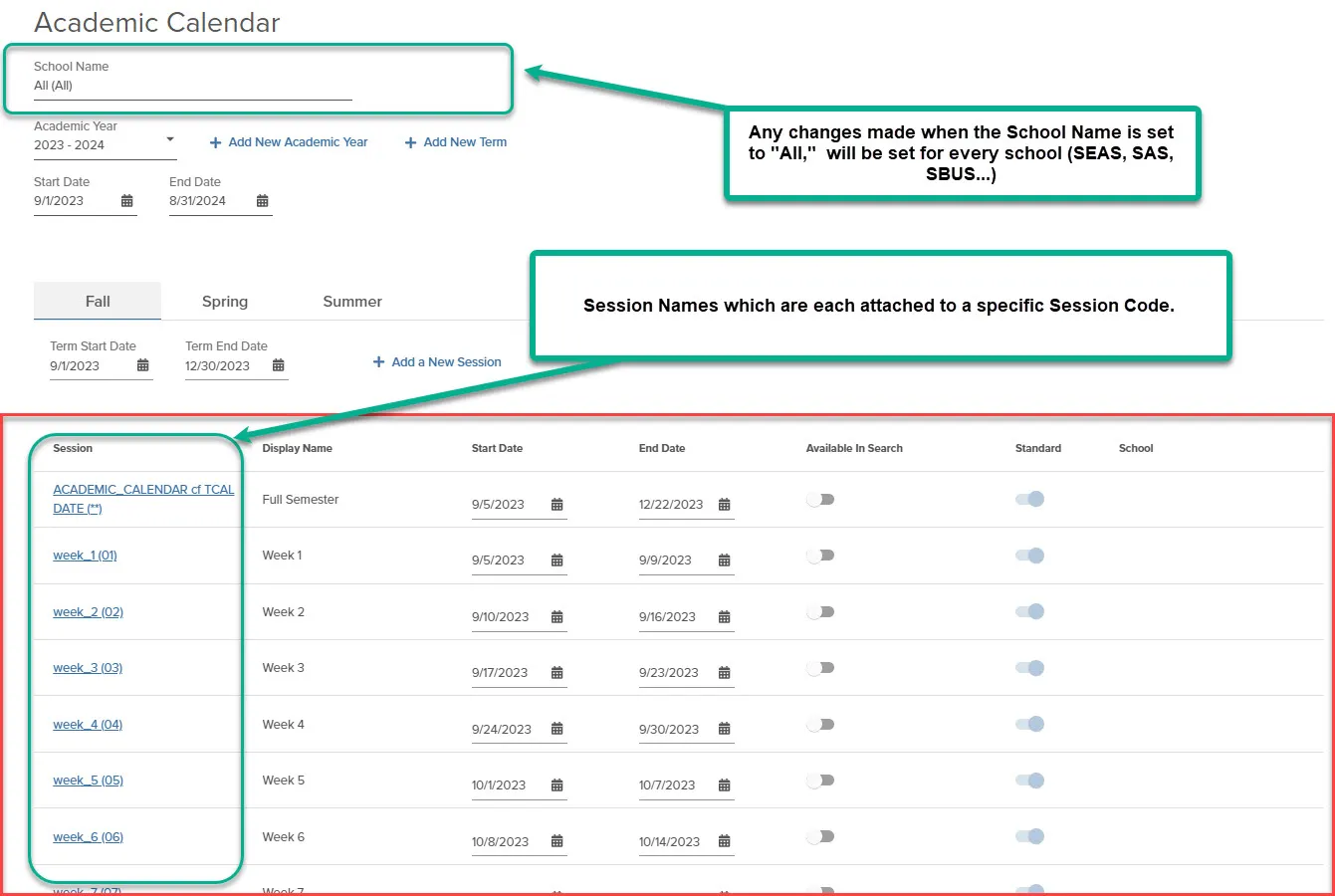 An image highlighting the correct placement of selecting "All" for the School name and where the Term Sessions are located. It also points out that Sessions are all attached to a Session Code. 