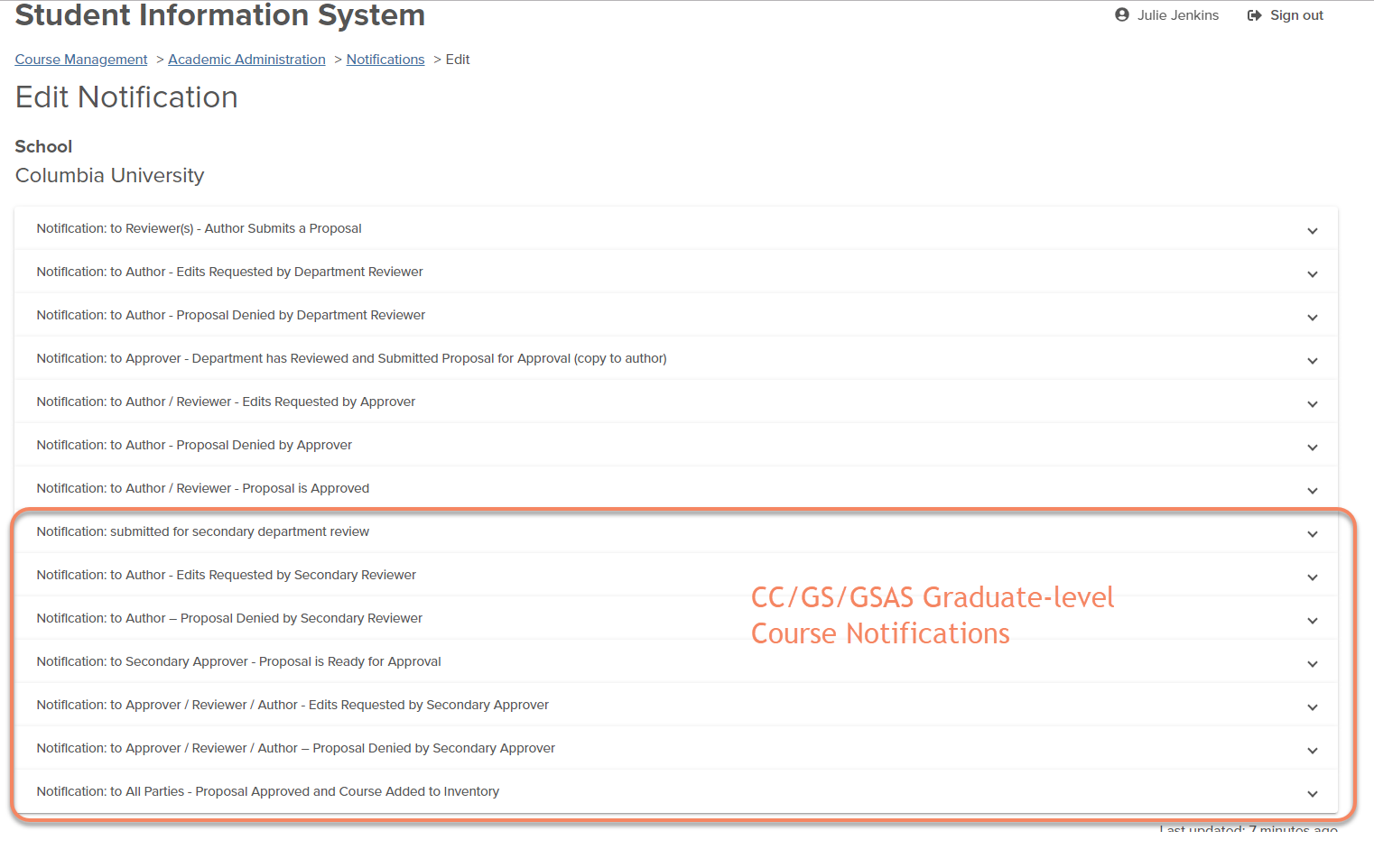 List of Notifications