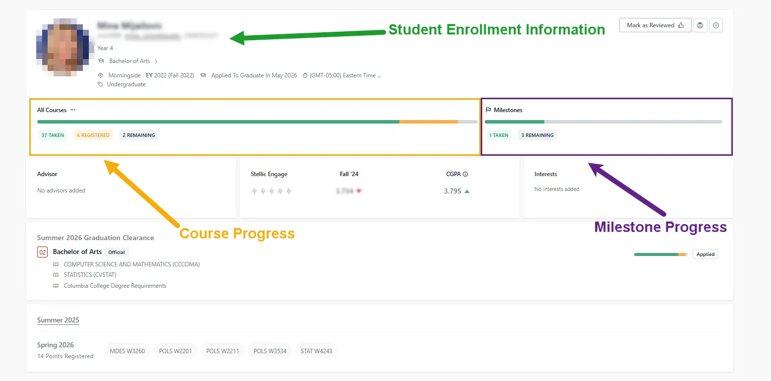 A snapshot of the student progress profile page